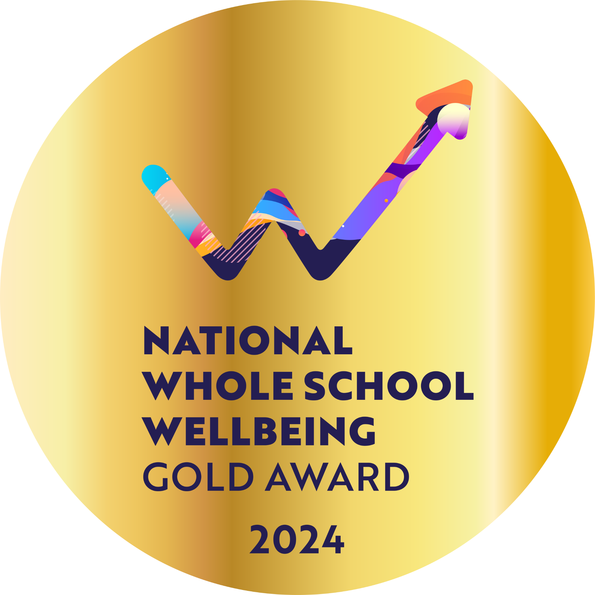 National Wellbeing Gold Award